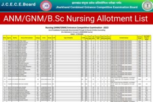 Jharkhand Nursing 2nd Round Allotment List 2023