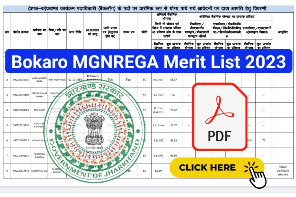Bokaro MGNREGA Merit List 2023