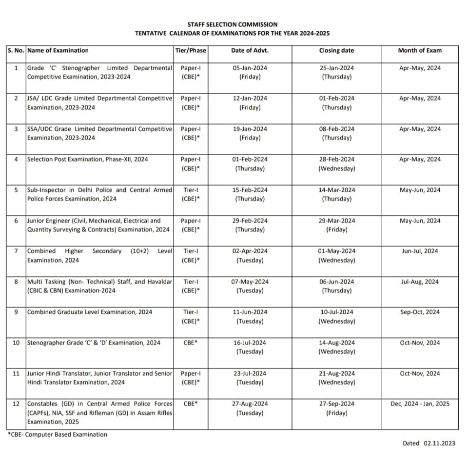 SSSC Exam Calendar 2024-25 PDF