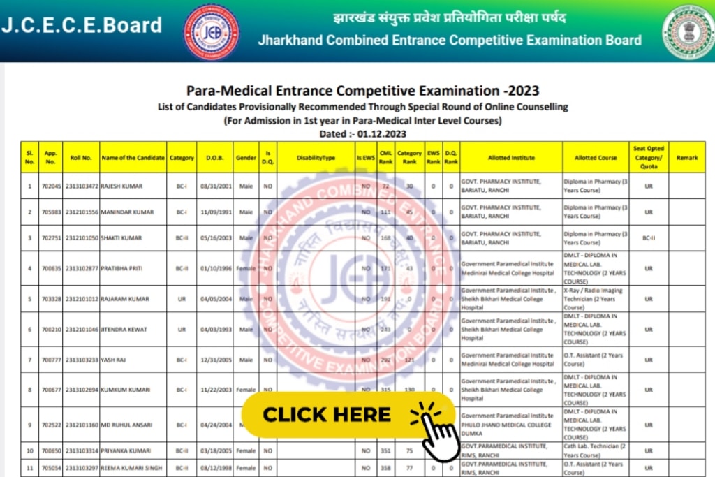 Jharkhand Para Medical Allotment List 2023