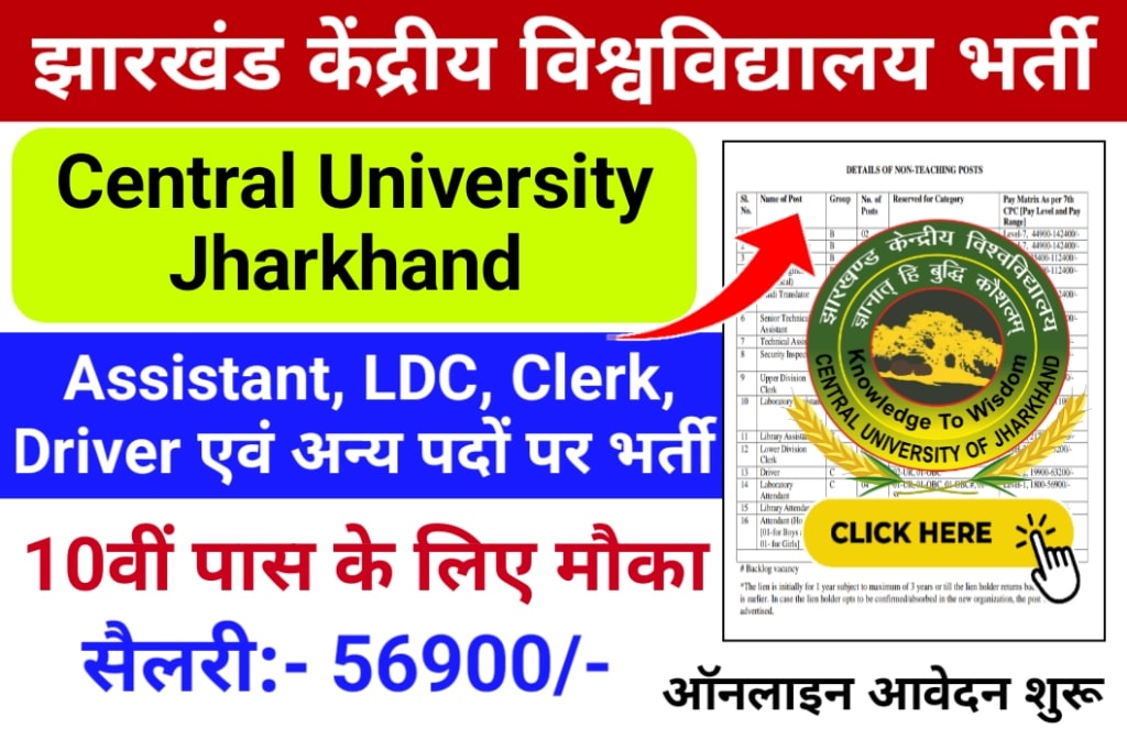 Central University Jharkhand Recruitment 2023