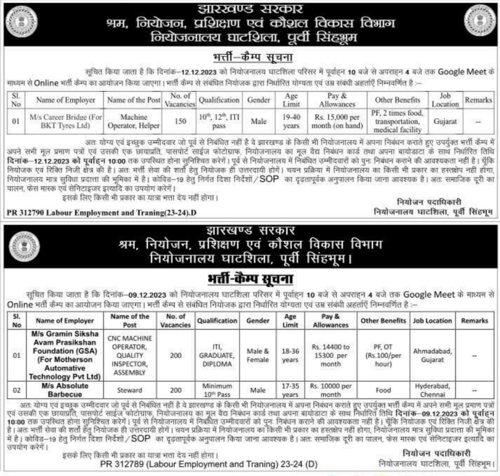 4th Grade Vacancy in Jharkhand 2023 Post Details