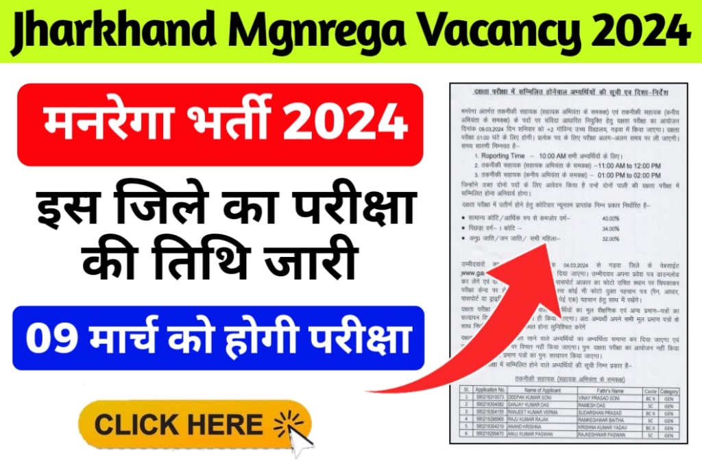 Jharkhand Mgnrega Exam Date 2024 Garhwa District Check Now
