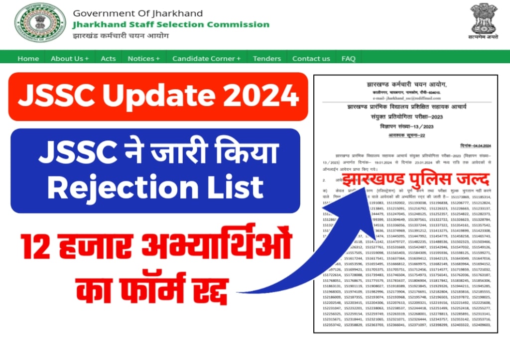 JSSC Sahayak Acharya Rejection List 2024