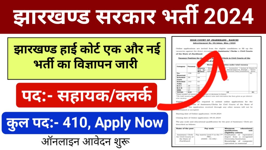 Jharkhand High Court Assistant Clerk Vacancy 2024